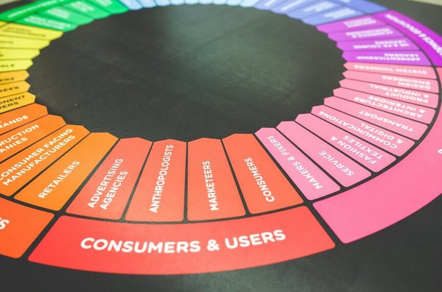 professional online marketing services